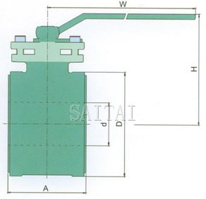 Dimensions and Weights of Wafer Ball Valves